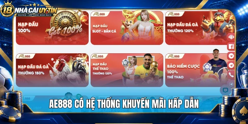 Ae888 có hệ thống khuyến mãi hấp dẫn