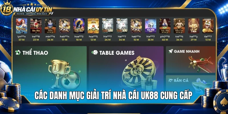 Các danh mục giải trí nhà cái Uk88 cung cấp