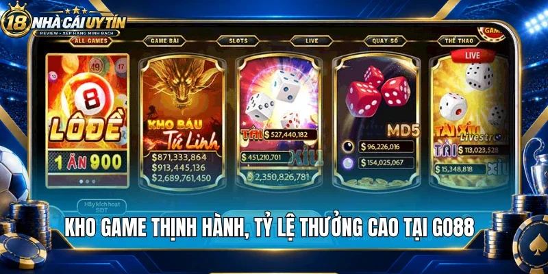 Kho game thịnh hành, tỷ lệ thưởng cao tại Go88