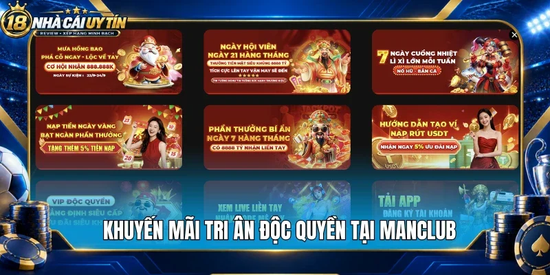 Khuyến mãi tri ân độc quyền tại Manclub