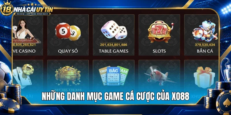 Những danh mục game cá cược của Xo88