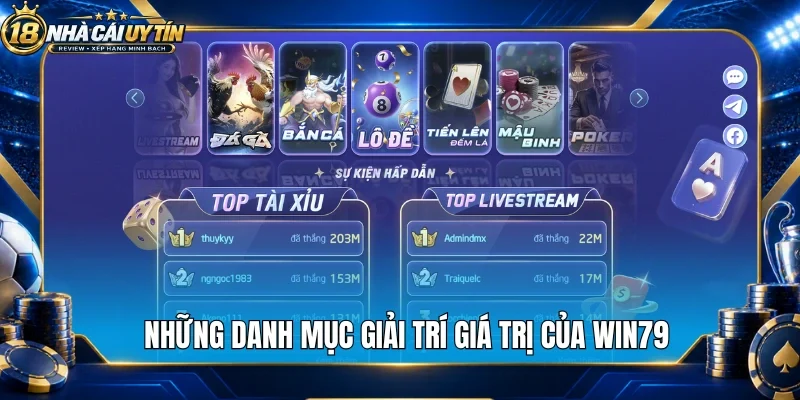 Những danh mục giải trí giá trị của Win79