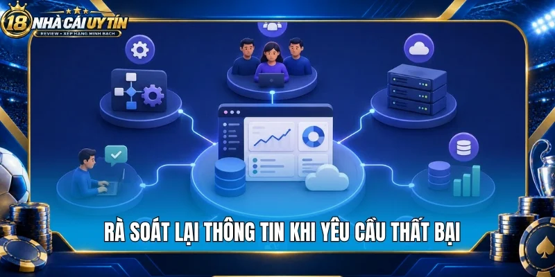 Rà soát lại thông tin khi yêu cầu thất bại
