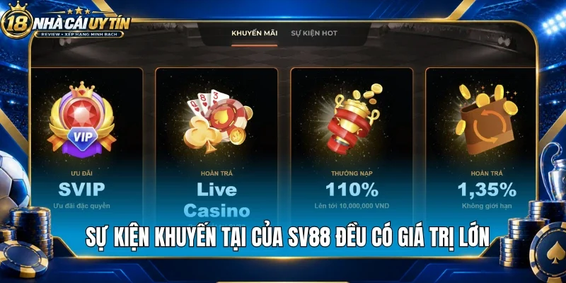 Sự kiện khuyến tại của Sv88 đều có giá trị lớn