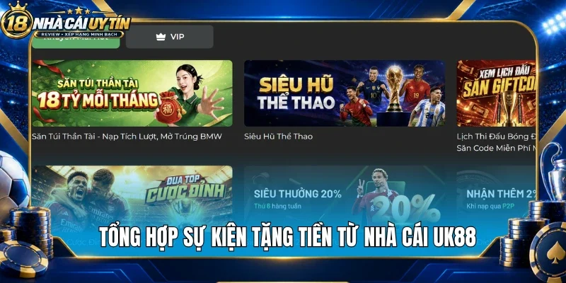 Tổng hợp sự kiện tặng tiền từ nhà cái Uk88