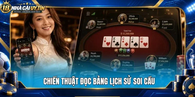 Chiến thuật đọc bảng lịch sử soi cầu