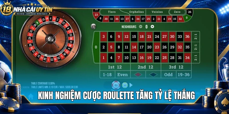 Kinh nghiệm cược roulette tăng tỷ lệ thắng
