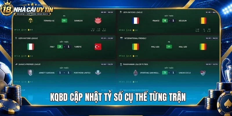 Kqbd cập nhật tỷ số cụ thể từng trận