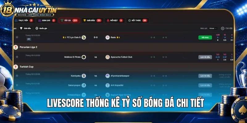 Livescore thống kê tỷ số bóng đá chi tiết