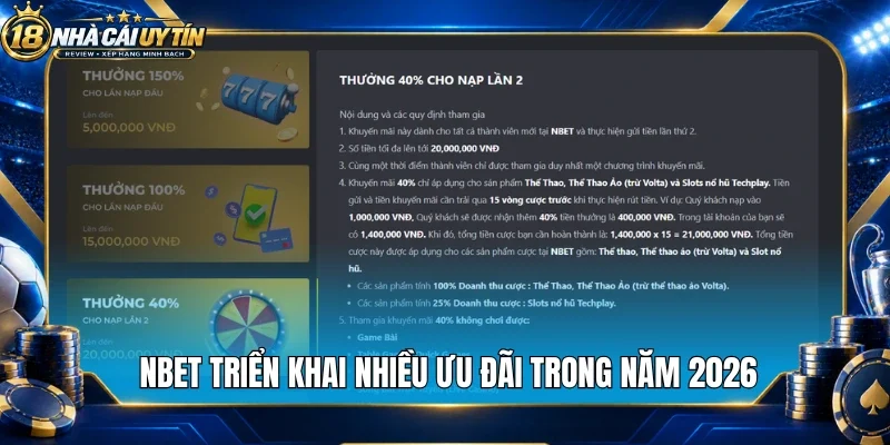 Nbet triển khai nhiều ưu đãi trong năm 2026