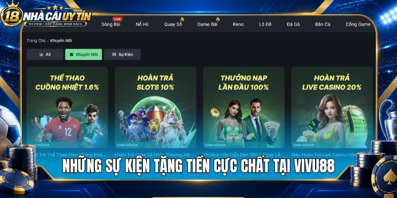 Những sự kiện tặng tiền cực chất tại Vivu88