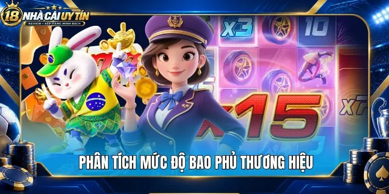 Phân tích mức độ bao phủ thương hiệu 