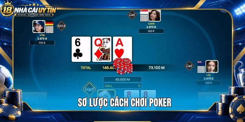 Sơ lược cách chơi poker