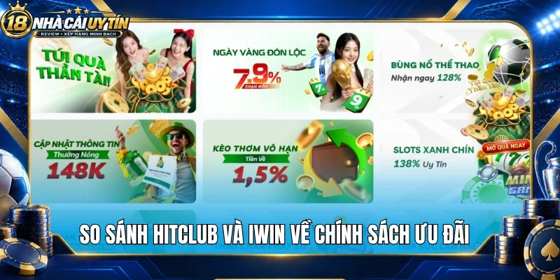 So sánh Hitclub và Iwin về chính sách ưu đãi