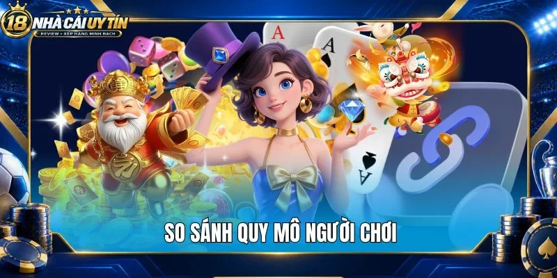 So sánh quy mô người chơi 