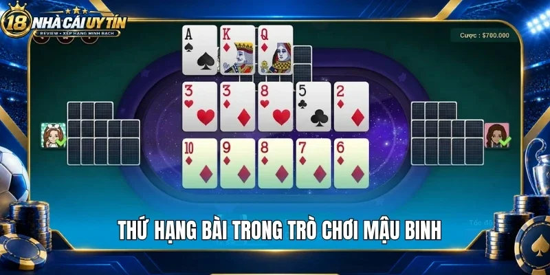 Thứ hạng bài trong trò chơi mậu binh