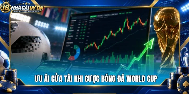 Ưu ái cửa tài khi cược bóng đá World Cup